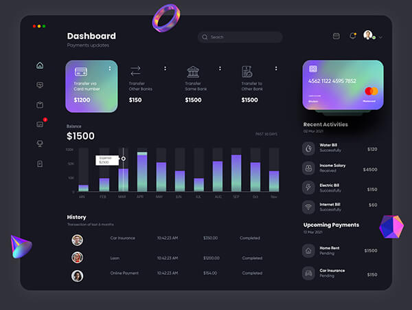 AI Customer Sentiment Analyzer