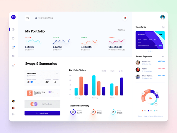Automated Invoicing & Reporting System
