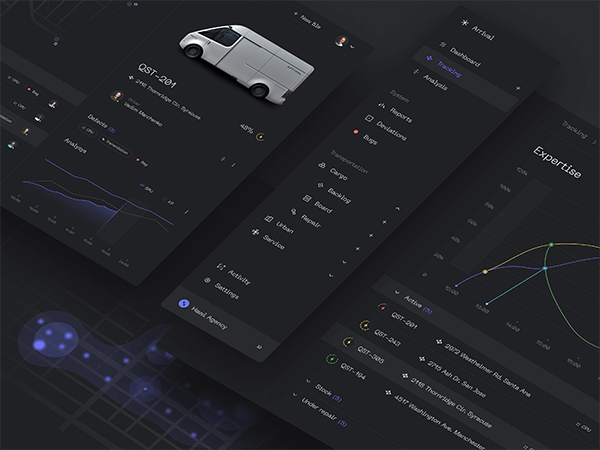 Automated Social Media Content Scheduler